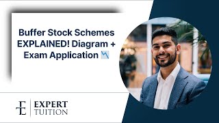 A-Level Economics [Theme 4]: Buffer Stock Schemes EXPLAINED! Diagram, Evaluation & Past Paper