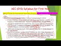 environmental science theory into practice ii पर्यावरण विज्ञान सिद्धांत अभ्यास ii aec syllabus