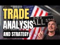 Trades: Natural Gas, Oil, Gold, Bitcoin, NASDAQ, and FX Majors #arcisfx #naturalgas #tradinganalysis