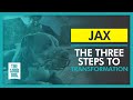 The three steps to transformation | Jax | The Good Dog Training