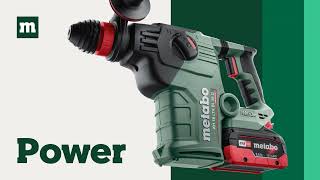 Metabo Cordless Tools - 15 Sec