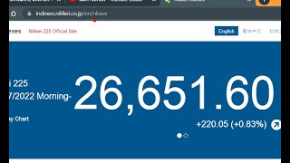 ขออภัยหลุด2022 09 27 หุ้นนิเคอิเช้า  #นิเคอิเช้านี้ #นิเคอิแม่นๆ #Nikkei Indexes คณิตศาสตร์