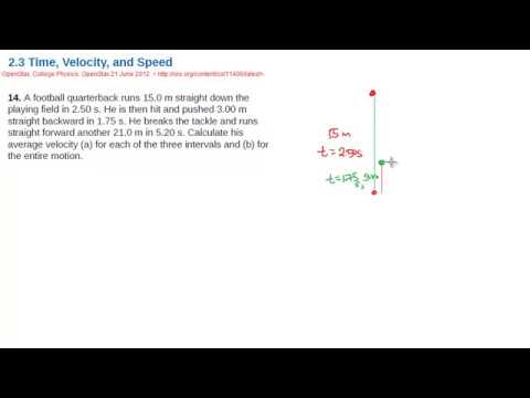 Time, Velocity, And Speed [OpenStax Chap2: Prob14] - YouTube