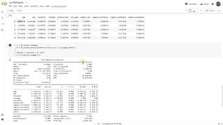 Python: MLR, OLS, standardization, normalization