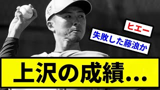 【これやばいな...】レイズ上沢の成績...【プロ野球反応集】【2chスレ】【1分動画】【5chスレ】