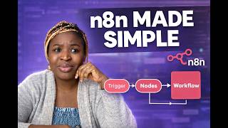 n8n for Beginners: Nodes, Workflows & Triggers Explained