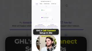 This System Calls Leads Automatically