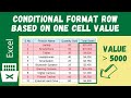 Excel Conditional Formatting with Formula. Highlight Rows based on a cell value