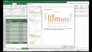 Create Dual Axis Charts in excel