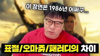 표절, 오마주, 패러디, 레퍼런스.. 뭐 이렇게 복잡해?