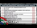 Dateline Philippines | ANC (2 October 2024)