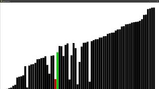 Bubble Sort Algorithm Visualizer Made With Python/Pygame
