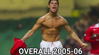 Cristiano Ronaldo - Gols E Dribles - OVERALL 2005-2006 - HD - (Imagens Raras)