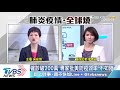 【十點不一樣】20200613 北京疫再爆 防疫又升級 美國9月中恐爆