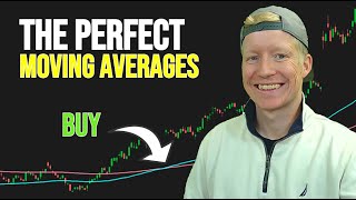 Moving Average Crossover: The Most Popular Trading Strategy