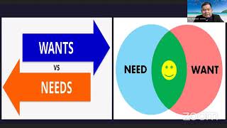 การวิเคราะห์ความจำเป็นในการฝึกอบรม Training Needs Analysis