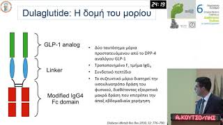 Α. Σωτηρόπουλος | Α. Κουτσοβασίλης | Δορυφορική Διάλεξη | Ντουλαγλουτίδη: Το νέο εβδομαδιαίο GLP-...