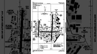 Tulsa International Airport | Wikipedia audio article