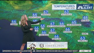 First Alert Forecast: fog and patchy drizzle