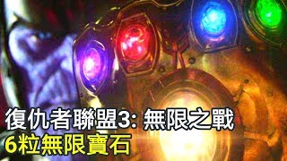 【分析】復仇者聯盟3: 無限之戰｜The Avengers 3: Infinity War【中文字幕】