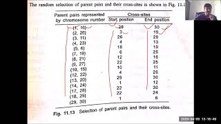 Integration of Neural Networks, Fuzzy Logic and Genetic Algorithms-part 2