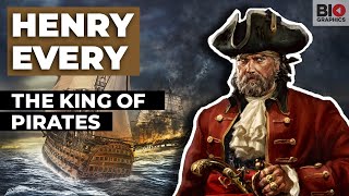 Henry Every: The King of Pirates