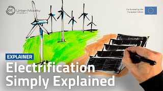 Electrification | URBAN MOBILITY SIMPLY EXPLAINED
