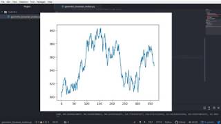 Arithmetic Brownian Motion in Python