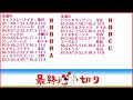 【中山金杯２０２５】最終追い切りタイム比較（１週前追い切りタイムつき）評価ランキング