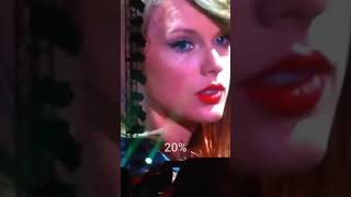 taylor swift from sad to happy 100%- 0% moments