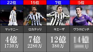 【ヴラホヴィッチ移籍】最新ユベントス年俸ランキング 21/22シーズン