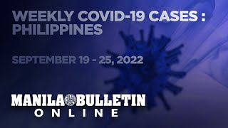 PH reports 17,891 new COVID-19 cases from September 19 - 25, 2022