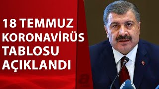 Sağlık Bakanlığı 18 Temmuz pazar kovid-19 vaka ve vefat tablosunu açıkladı | A Haber