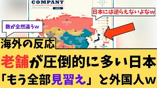 【海外の反応】老舗が圧倒的に多い日本「もう全部見習え」と外国人w