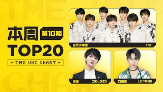 【本周TOP20】周深《光字片》奪冠！劉雨昕新歌拿下TOP3！