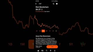 Riot Blockchain - Robinhood Stock Market Investing