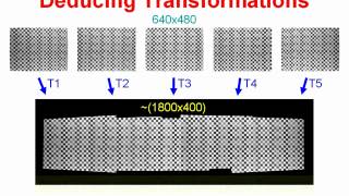 The Reconfigurable Array for Machine Vision Inspection (RAMVI)