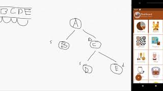 How to print rabbit pedigree chart using rabbitry mobile application | rabbit farming