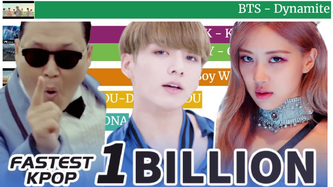 [TOP 9] Fastest KPOP Song To Reach 1 Billion Views On YouTube Of All ...