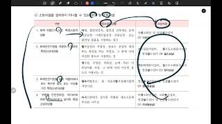 [무료강의 개암소] PART19  소방시설 설치 및 관리에 관한 법률(3)