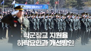 ROTC 할 이유가 없다? '모집난' 극심한 학군장교...원인과 해결방안은?