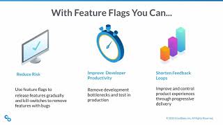 Growing DevOps maturity using Feature Flags