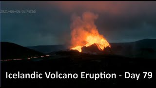 DrFox2000  -  Live Stream - Iceland Volcano - Day 79