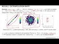 interpretable machine learning feature importance conditional feature importance cfi