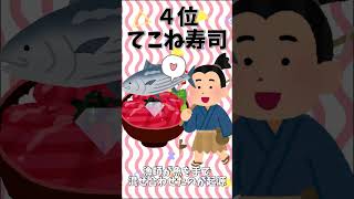 食べなきゃ損!!三重グルメ【TOP5】