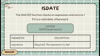 ISDATE in MS SQL