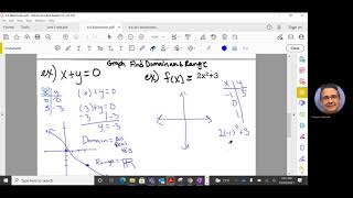 4.4 solution sets to functions with 2 variables