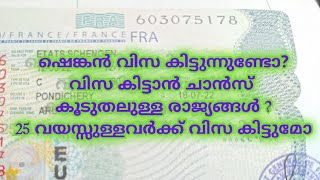 ഷെങ്കൻ വിസ ഇപ്പോൾ കിട്ടുന്നുണ്ടോ? ഏത് രാജ്യത്തിന്റെ വിസയാണ് ചാൻസ് കൂടുതൽ