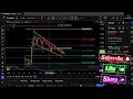 xcn just one more hour bullrun top u0026 analysis feb 23rd crypto priceprediction onyxcoin