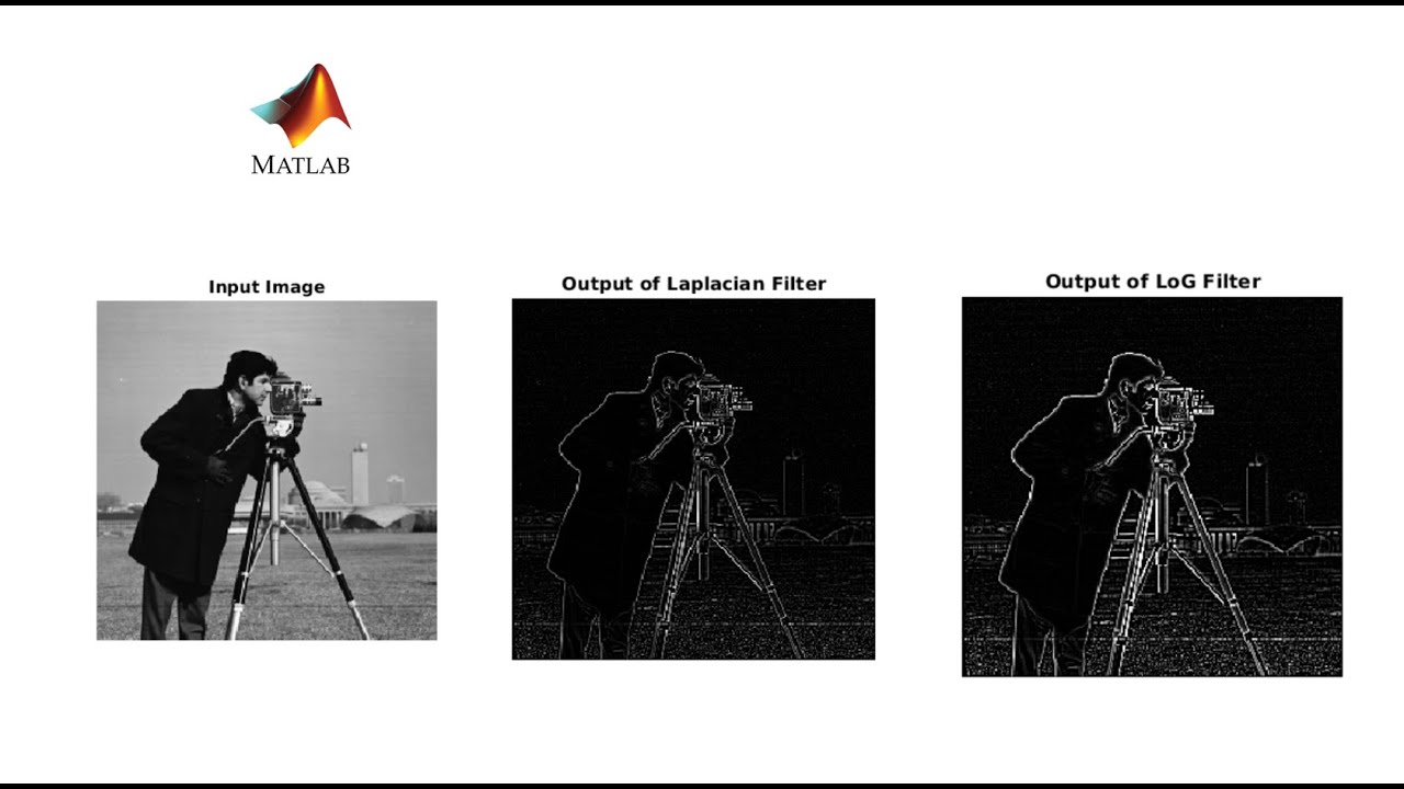 Matlab Image Processing Gaussian Low Pass Filter Gaus Vrogue Co Matlab Image Processing Gaussian Low Pass Filter Gaus Vrogue Co